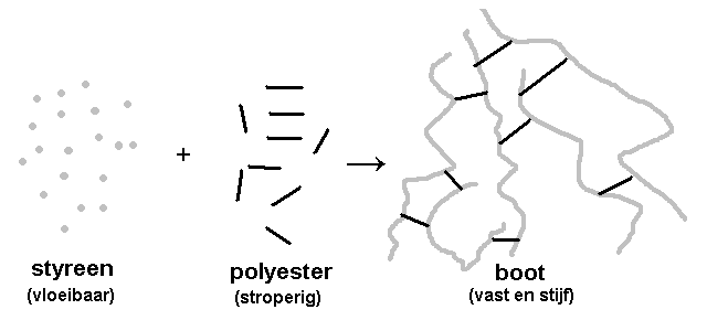 Netwerk.png